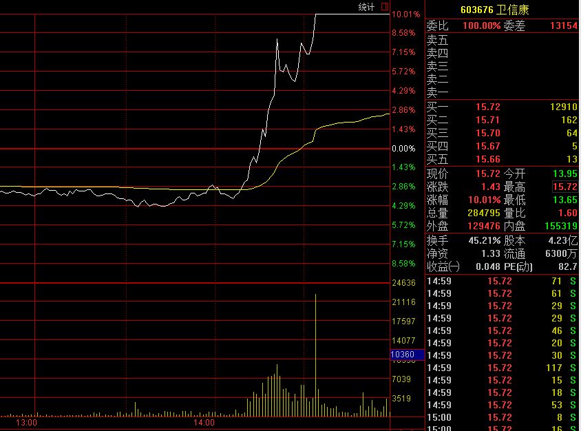 怀孕能同房吗 这份安全指南告诉你_太阳成集团tyc7111cc(图1) 太阳成tyc7111cc