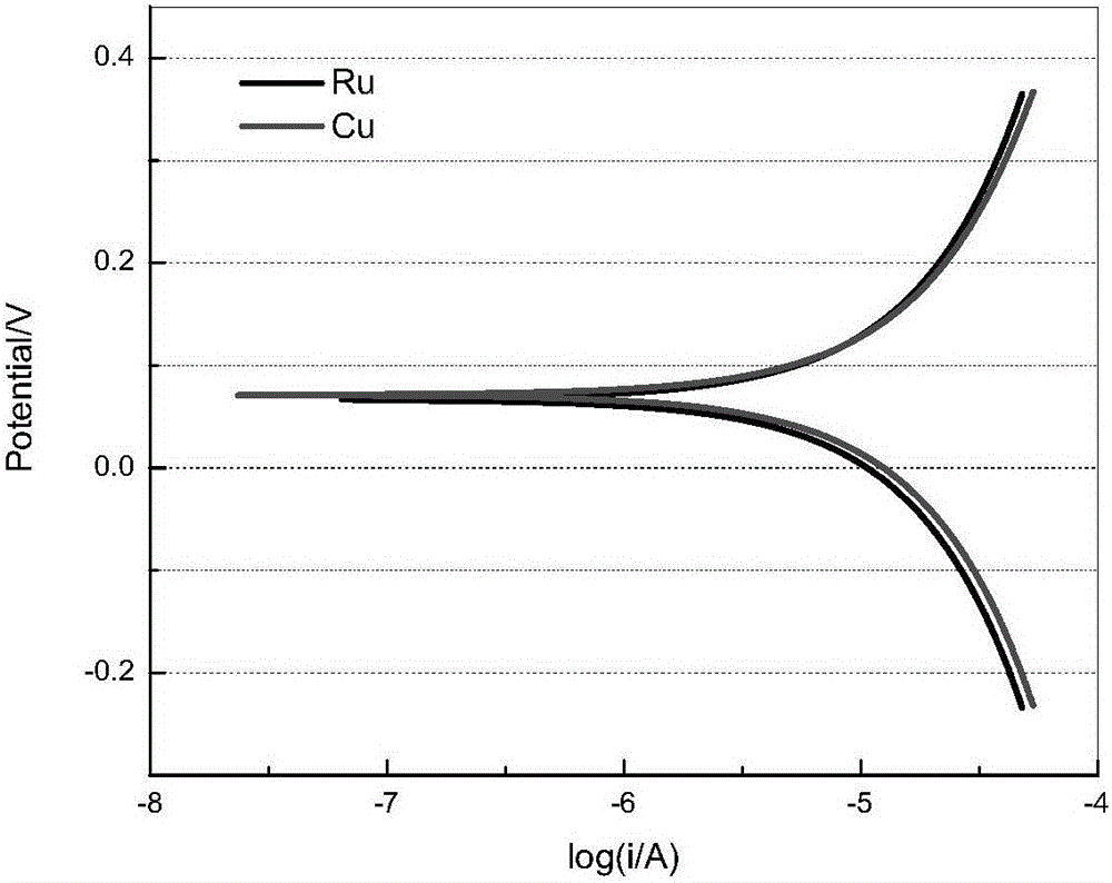 太阳成tyc7111cc-天猫联手汽车超人和康众成立新公司 进军汽车后市场(图3) 太阳成tyc7111