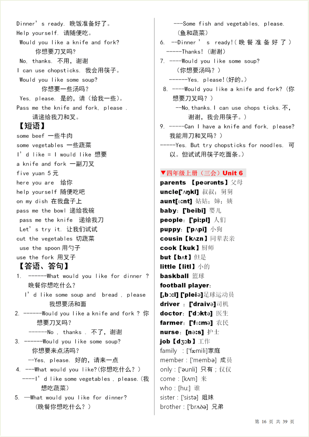 暑假必备:小学英语单词表汇总(附音标)【太阳成集团tyc7111cc】(图34)
暑假必备:小学英语单词表汇总(附音标)【太阳成集团tyc7111cc】(图34)