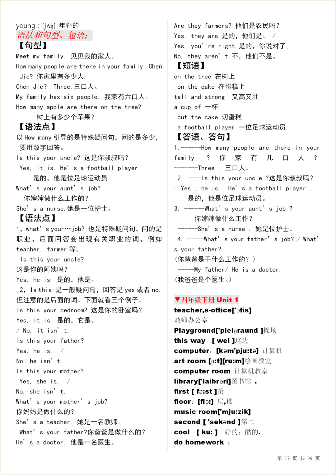 
暑假必备：小学英语单词表汇总（附音标）【太阳成集团tyc7111cc】(图35)