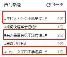 社会现象:在被爱这件事上 我们很少获得康健的爱!-太阳成tyc7111(图4)
社会现象:在被爱这件事上 我们很少获得康健的爱!-太阳成tyc7111(图4)