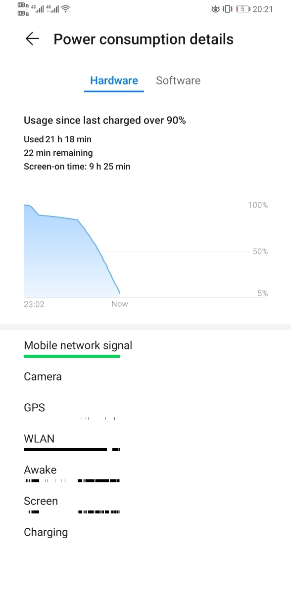 江苏:江苏市农业环境监测站认真参加省农业环境保护技术培训班_太阳成tyc7111cc(图2) 太阳成集团tyc7111cc