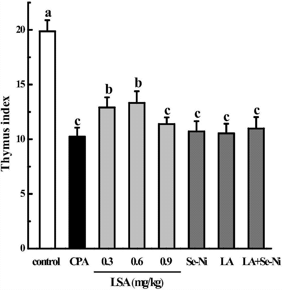 太阳成集团tyc7111cc
