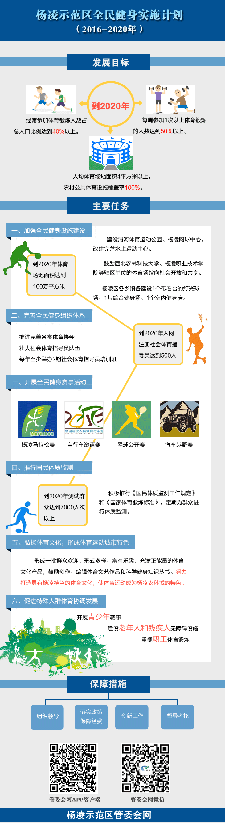 体内湿气重的症状 湿气重怎么进行调理‘太阳成tyc7111cc’(图2) 太阳成tyc7111cc