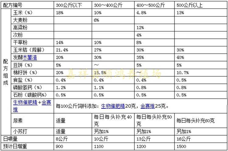 智能化、严检测……好奶粉是这样“炼”成的!‘太阳成tyc7111’(图2) 太阳成集团tyc7111cc