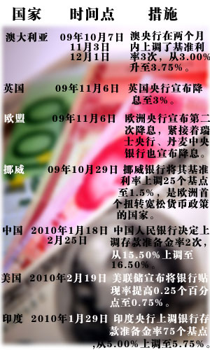 太阳成集团tyc7111cc