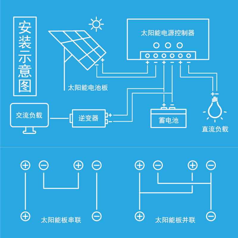 太阳成tyc7111cc