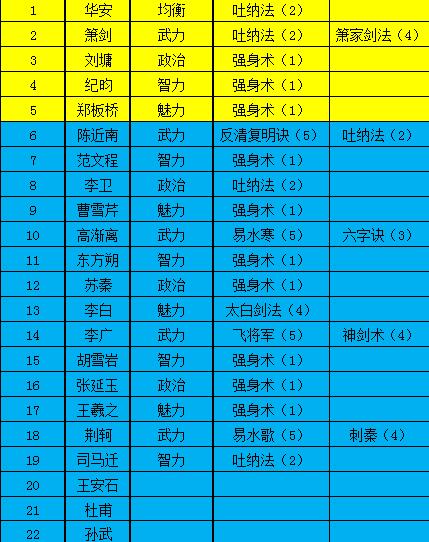 太阳成tyc7111