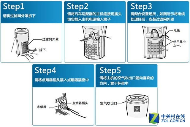 太阳成集团tyc7111cc