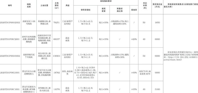 【太阳成tyc7111cc】全球2.4亿慢性乙肝患者超1/3在中国(图3) 太阳成tyc7111