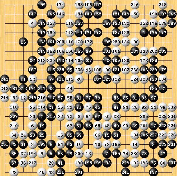 ‘太阳成集团tyc7111cc’青春闪亮最前线 走近ICU病房里的“90后”医护人员(图2) 太阳成tyc7111cc